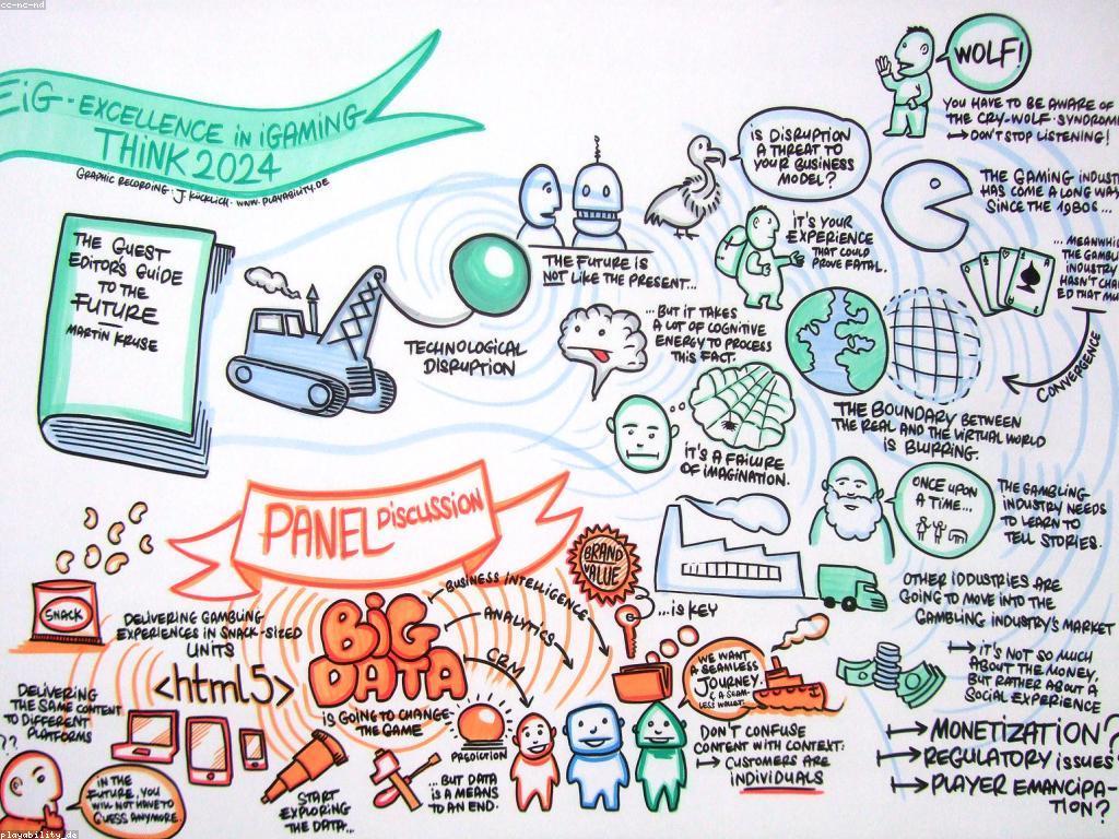 និន្នាការនិងអនាគតនៃកាស៊ីណូពេញនិយម